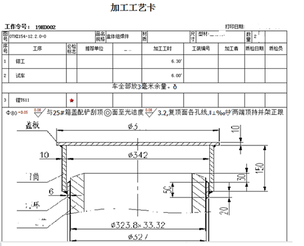 工艺卡片